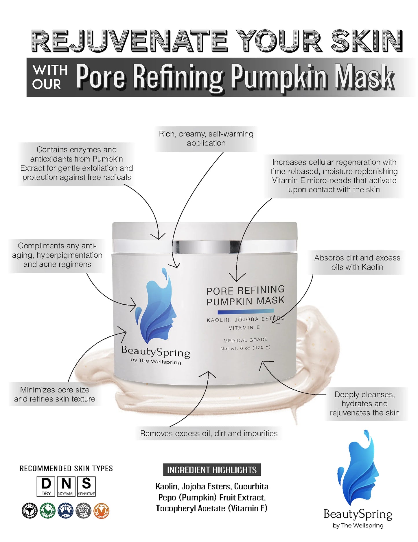 BeautySpring Pore Refining Pumpkin Mask